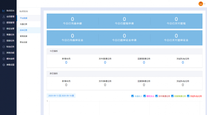 图片[2]-最新版本UI悬赏任务程序源码-32IU