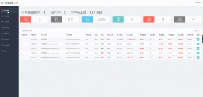 图片[4]-价值8000元的猫力币数字资产交易平台，usdt，btc，eth，bch……-32IU