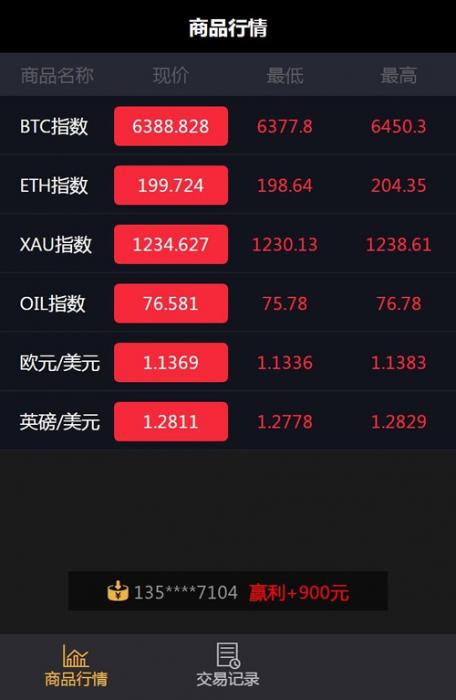 图片[1]-最新微盘微交易源码 MT4，外汇，贵金属交易升级版点位-32IU