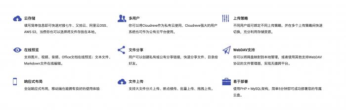 图片[2]-全新PHP云盘网盘系统Cloudreve程序源码一键安装版+可对接多家云存储网盘-32IU