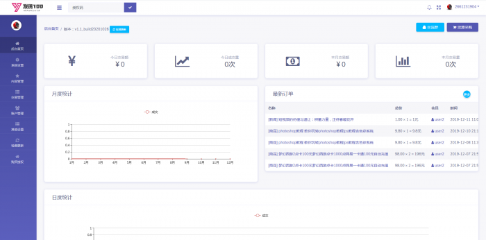 全新虚拟商品在线100自动发货源码分享-32IU