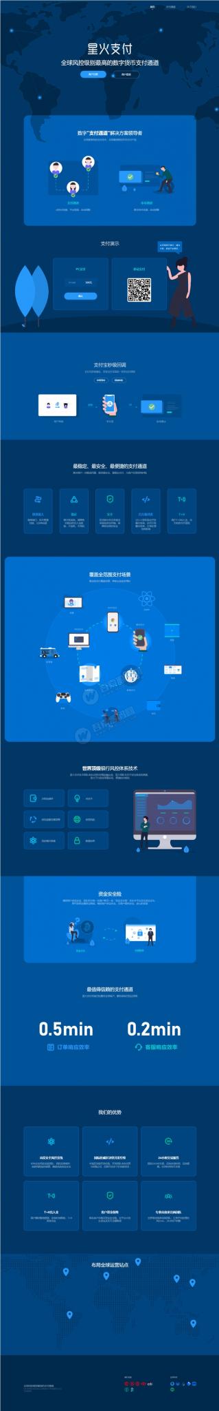 星火支付/USDT承兑系统/支持ERC20 OMNI/代理商/第三方支付接口/USDT场外OTC/数字货币-32IU