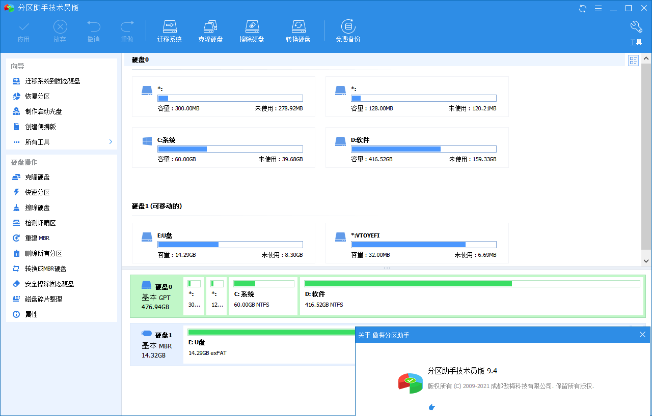 分区助手技术员v9.4.0特别版-32IU