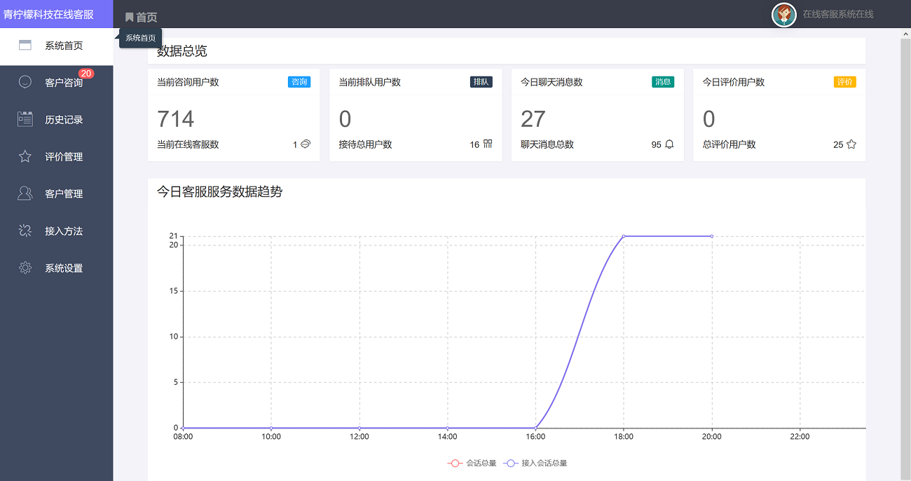 图片[2]-PHP客服在线IM源码，支持自动刷新（网页即时接收消息）+自动回复+可生成接入+手机版管理后台：弹窗接入，微信公众号接入，网页链接接入-32IU