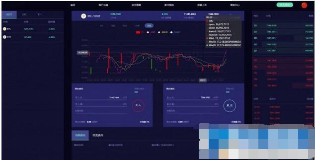 图片[2]-【亲测】最新lEO数值资产系统某平台2021新版 c2c币数值合约交易平台自动撮合松机器人功能-32IU