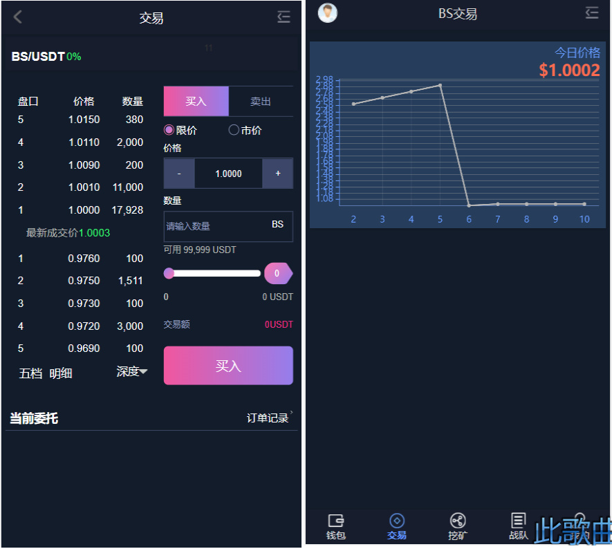 BS比特之星挖矿/交易源码-32IU