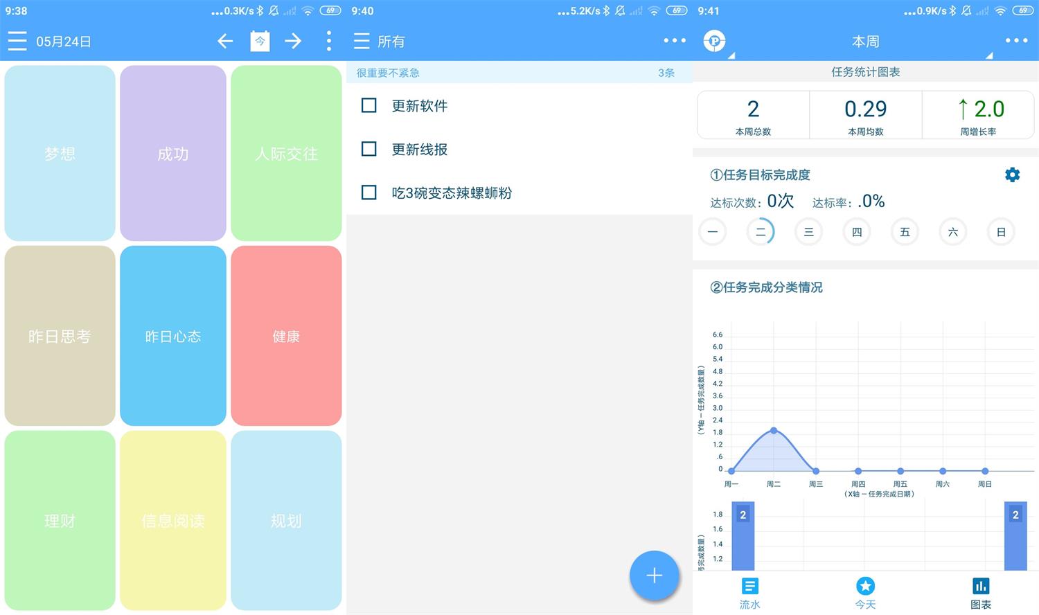 安卓奇妙日程v7.3.2高级版-32IU