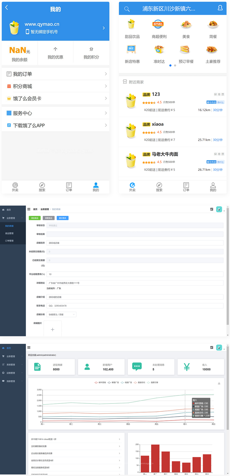 仿饿了吗外卖平台系统 带手机端后台管理-32IU