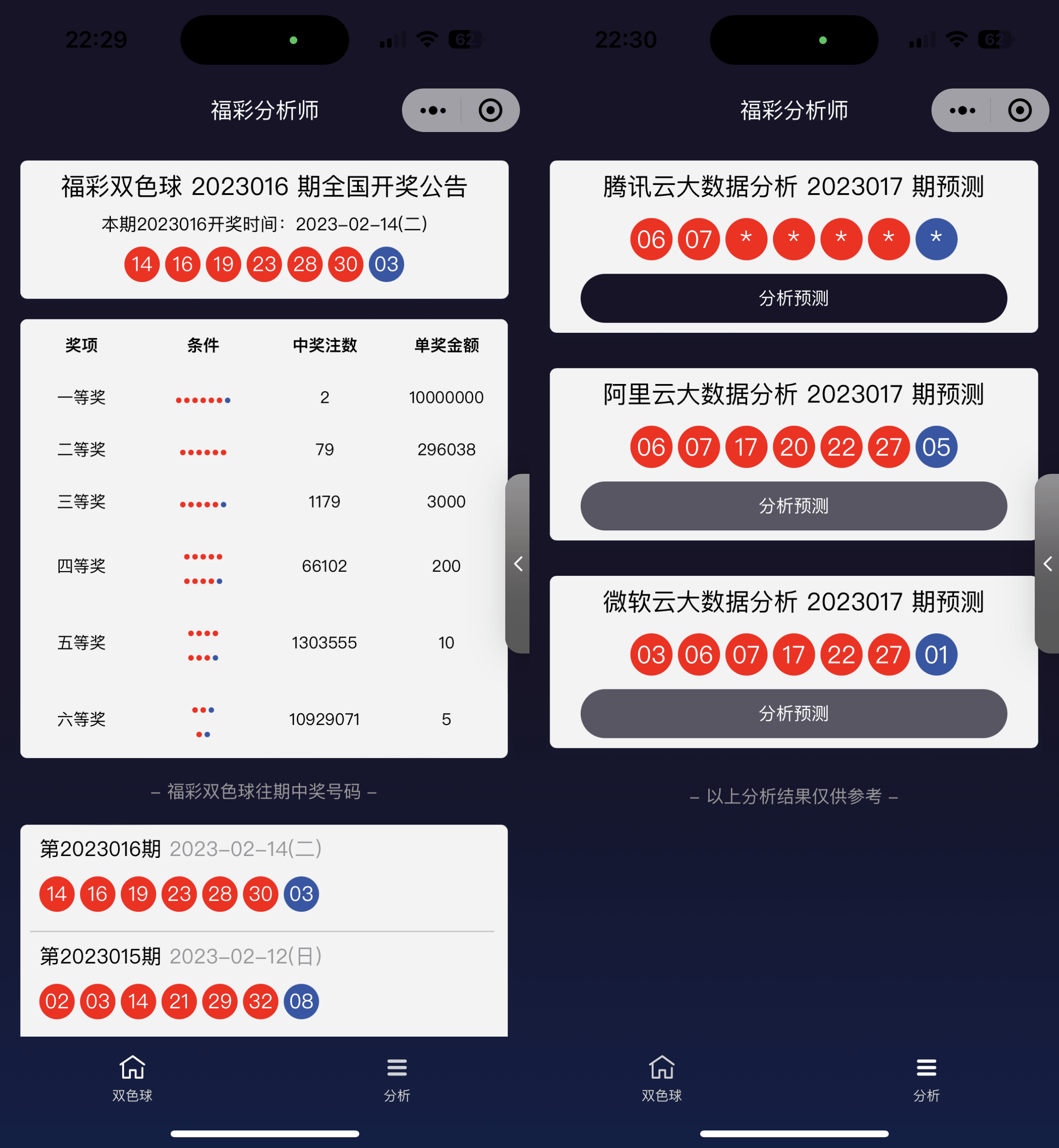 D1071 中国福彩大数据分析大师微信小程序版源码下载-32IU