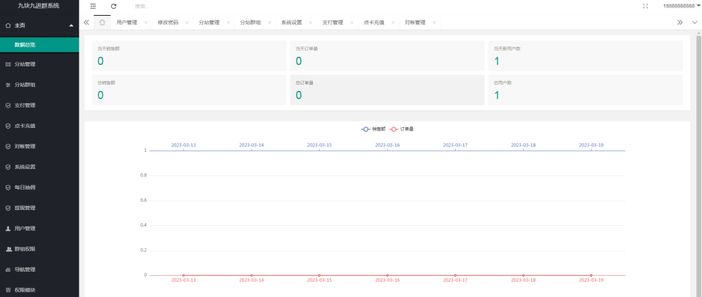 图片[2]-D1108 独立版付费入群进群源码/支持代理分销/九块九进群只是付费-32IU