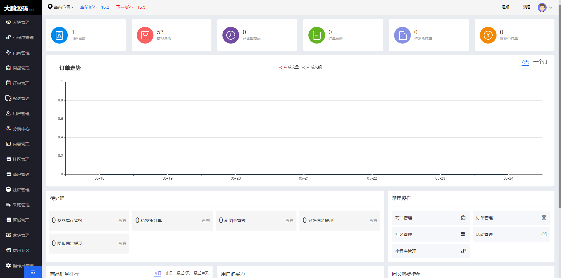 图片[1]-D1179甜心100社区团购电商系统独立开源版小程序V16.2 +小程序端-32IU