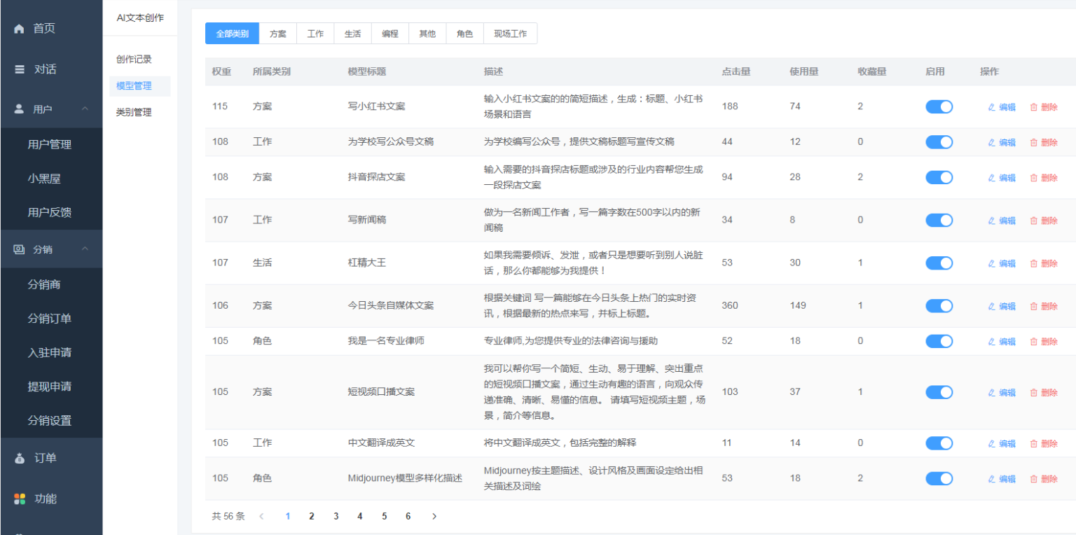 图片[3]-ChatGPT OpenAI系统 AI文本创作 模板自定义创作模型 文案模板-32IU