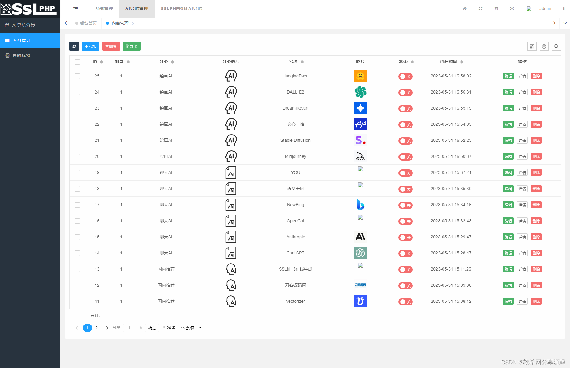 图片[2]-D1192基于TP框架的PHP版本AI网址导航源码-32IU